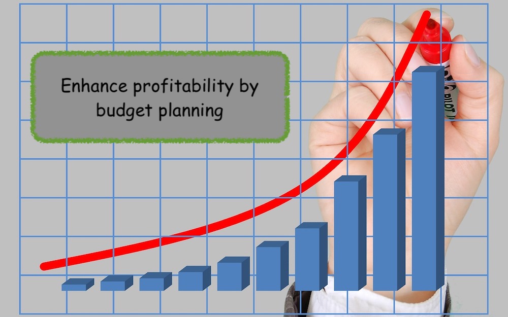 Enhanced Profits Thru Effective Business Planning And Budgeting | IPQC ...